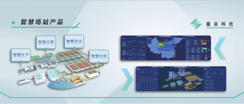 智慧场站产品.jpg